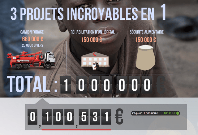 Baraka City : 100 000 € récoltés en 3 mois