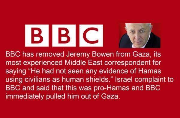 gaza-bbc