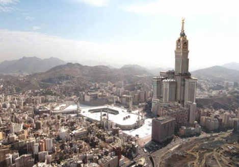 Projet d'horloge à mekka