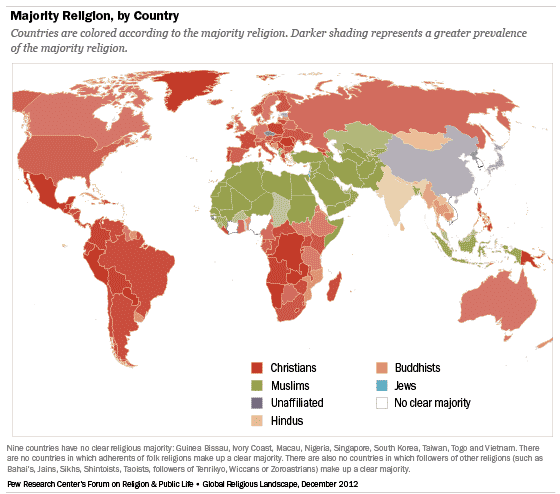 religions à travers le monde