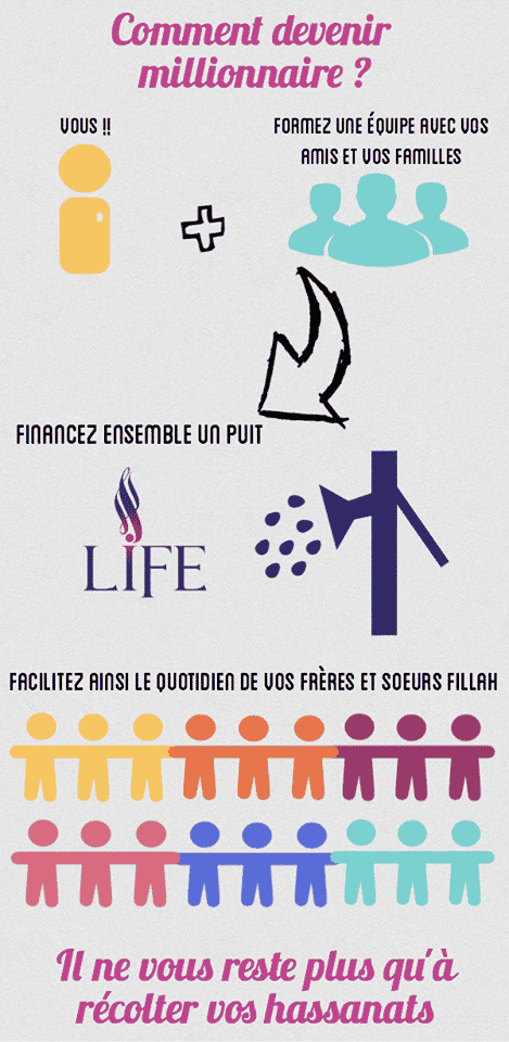 life-commentdevenir-millionaire
