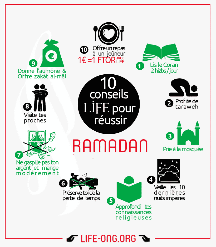 LIFE : 10 conseils pour réussir votre Ramadan