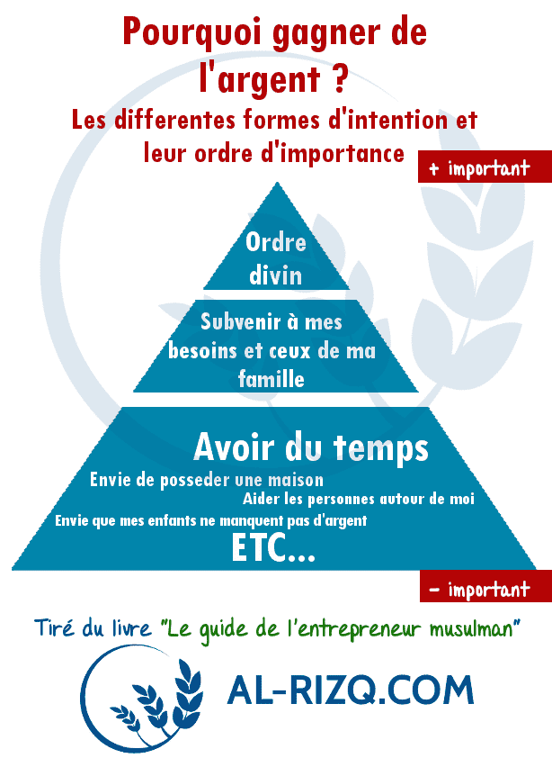 pyramide-1